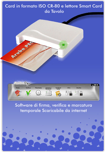 Firma Digitale - Smart Card - Business Key USB